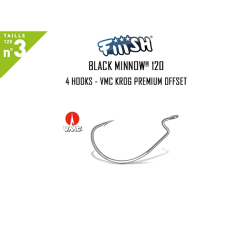 BLACK MINNOW 120 4HOOK KROG PREMIUN