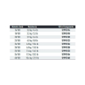 DAIWA FLUORO PROREX SS 150MT 0.30